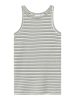 Name It Hobine Tank Top