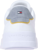 Tommy Hilfiger Court Detail Ess